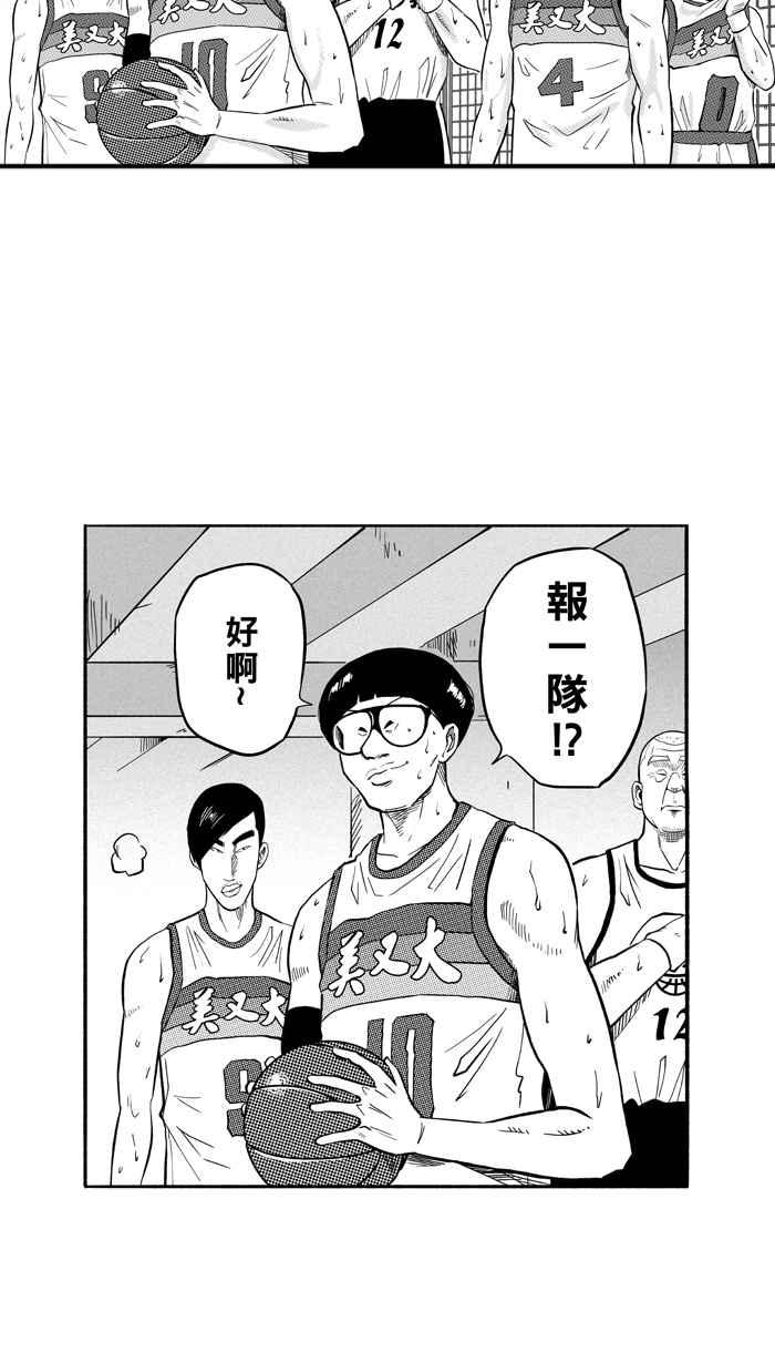 宅男打篮球2一生只有一次HBL 特别篇