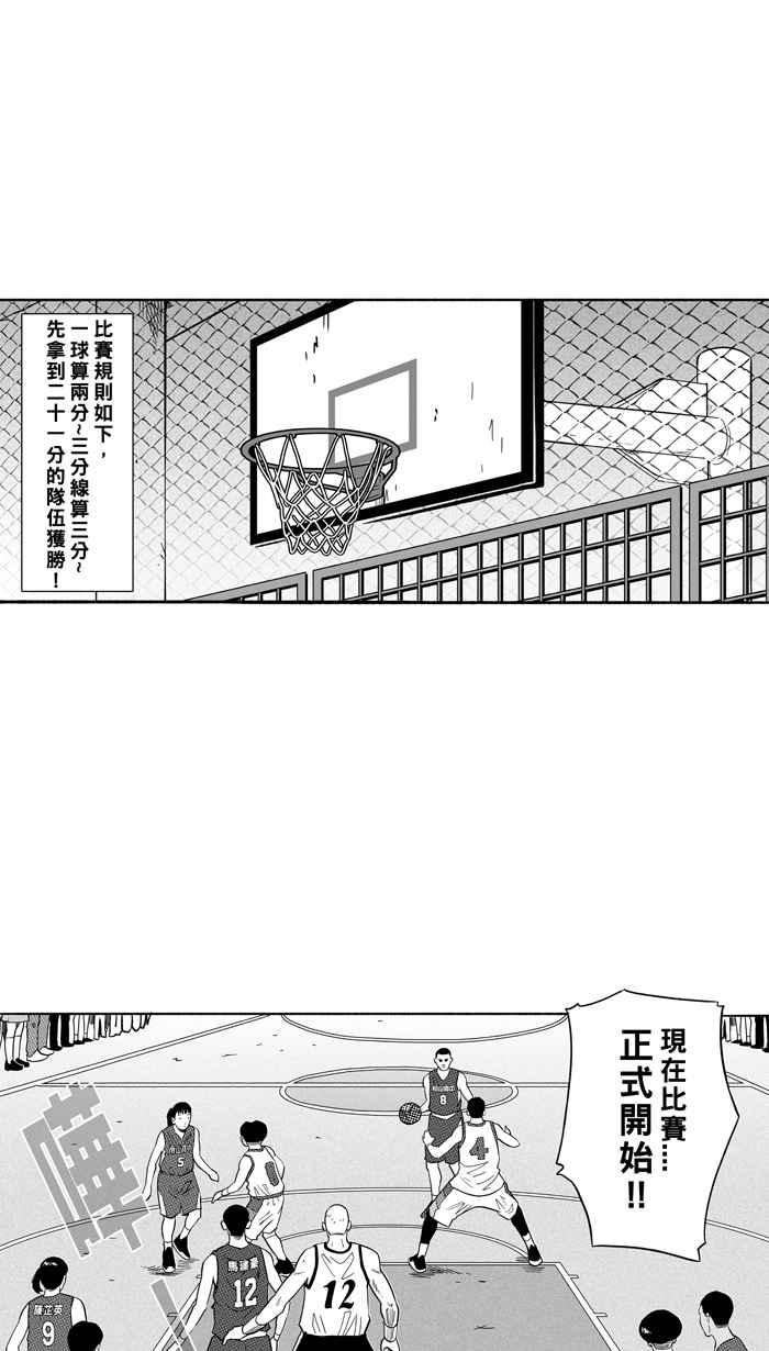 宅男打篮球2一生只有一次HBL 特别篇