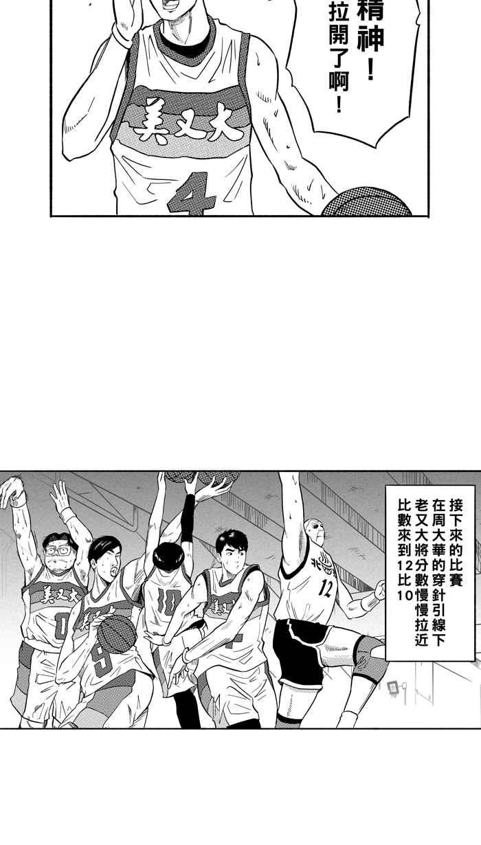 宅男打篮球2一生只有一次HBL 特别篇