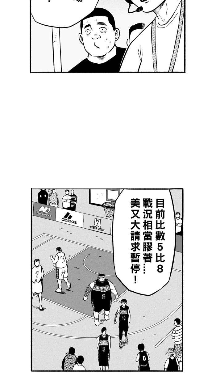 宅男打篮球第188话 这不是动漫 PART2