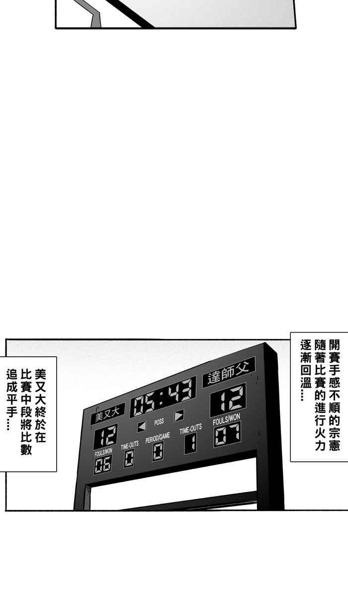 宅男打篮球第188话 这不是动漫 PART2