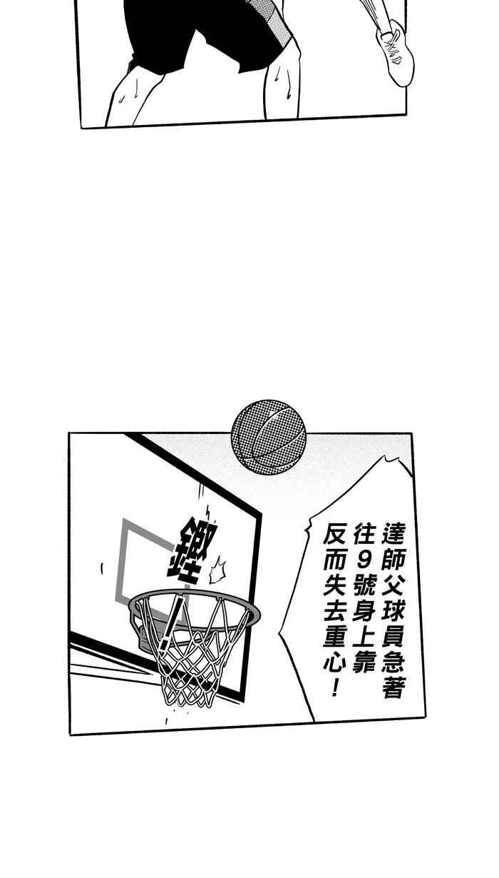 宅男打篮球第189话 这不是动漫 PART3