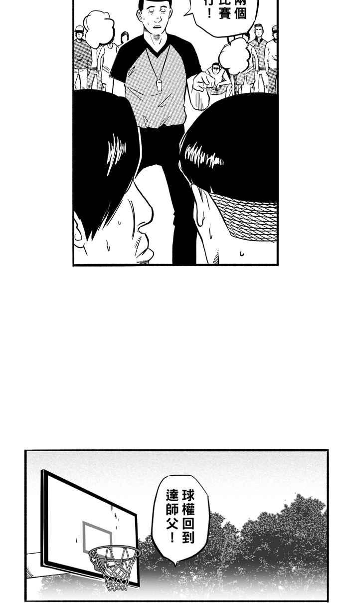 宅男打篮球第189话 这不是动漫 PART3