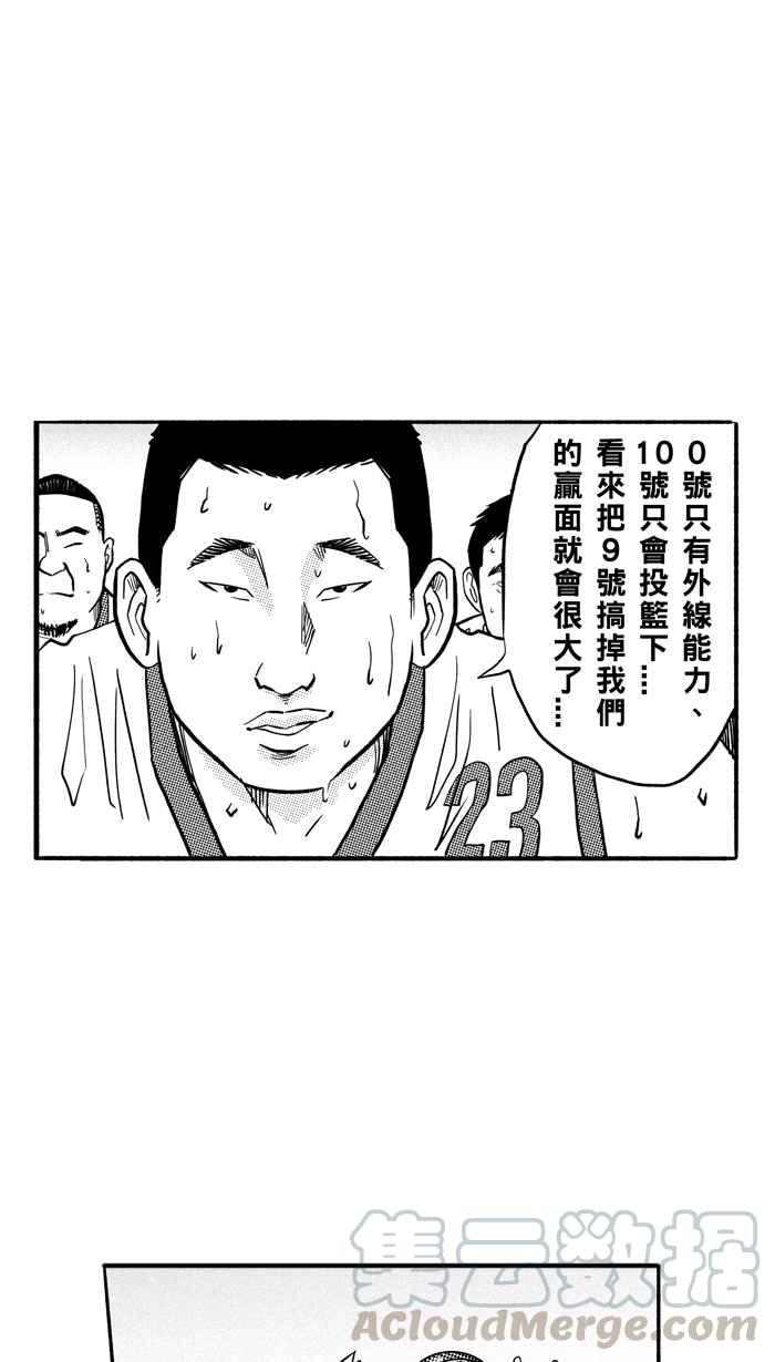 宅男打篮球第189话 这不是动漫 PART3