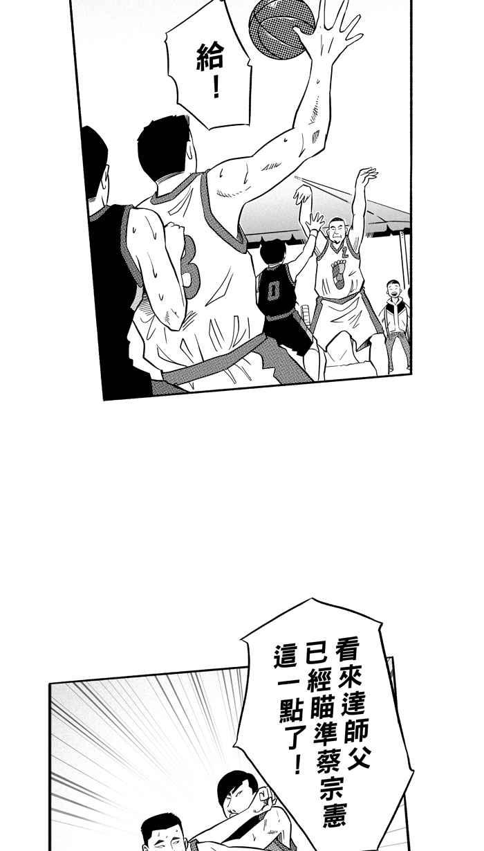 宅男打篮球第189话 这不是动漫 PART3