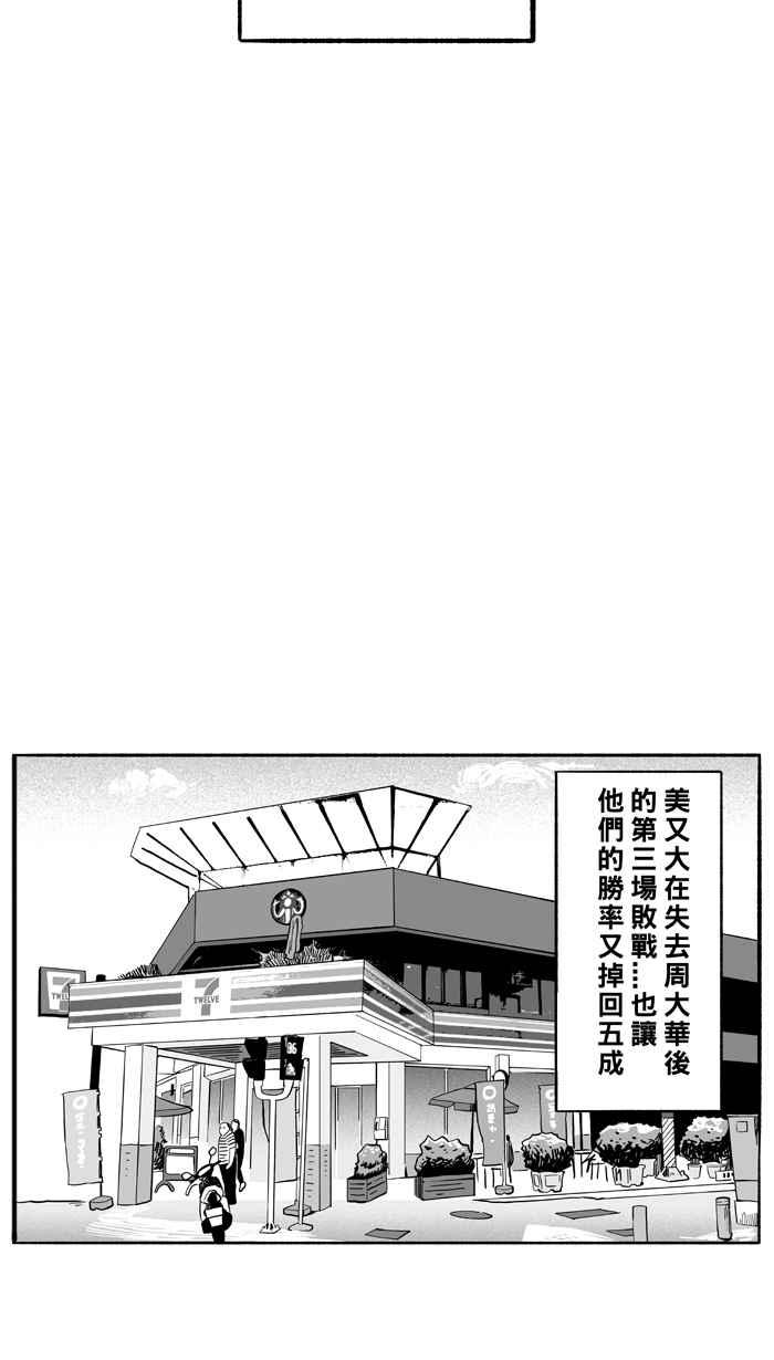 宅男打篮球第190话 这不是动漫 PART4