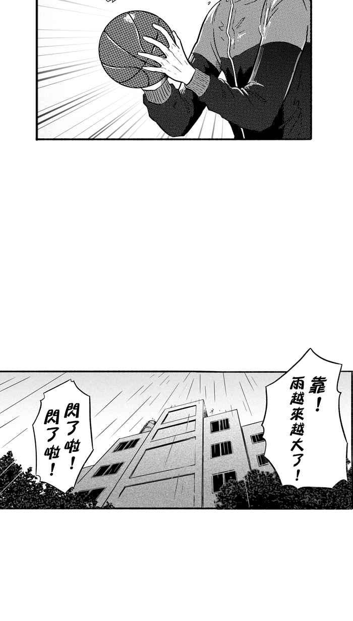 宅男打篮球第190话 这不是动漫 PART4
