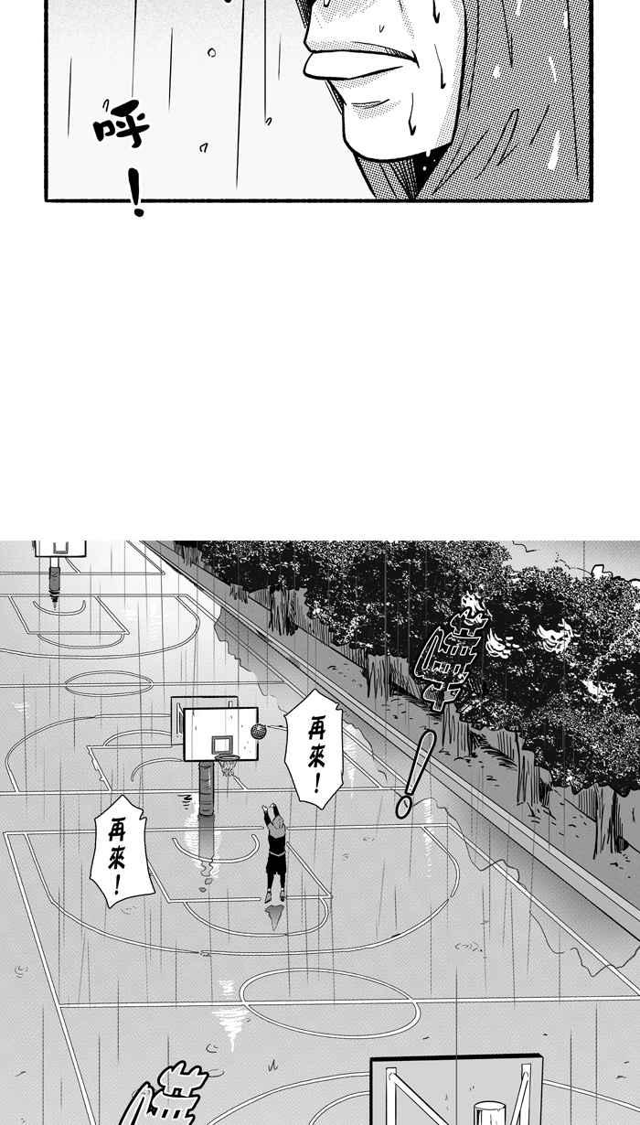 宅男打篮球第190话 这不是动漫 PART4