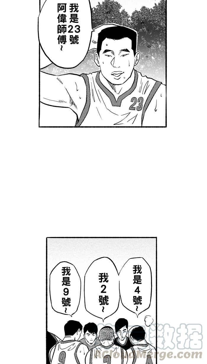 宅男打篮球第190话 这不是动漫 PART4