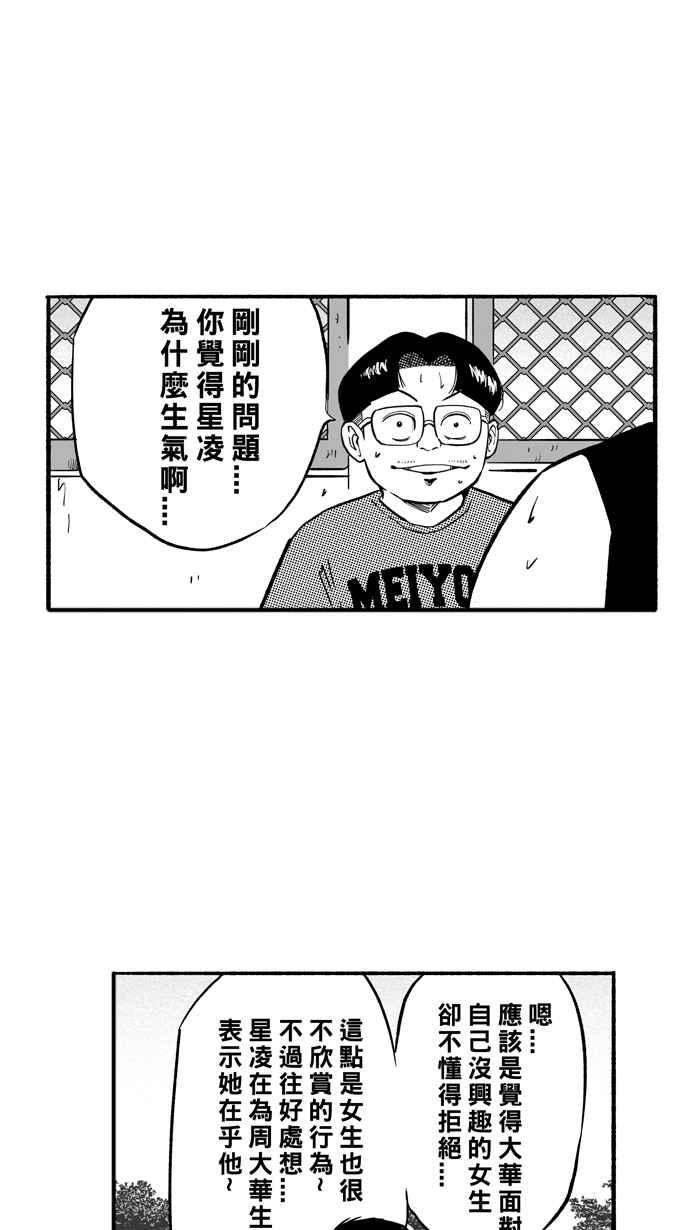 宅男打篮球第192话 最重要的人 PART1