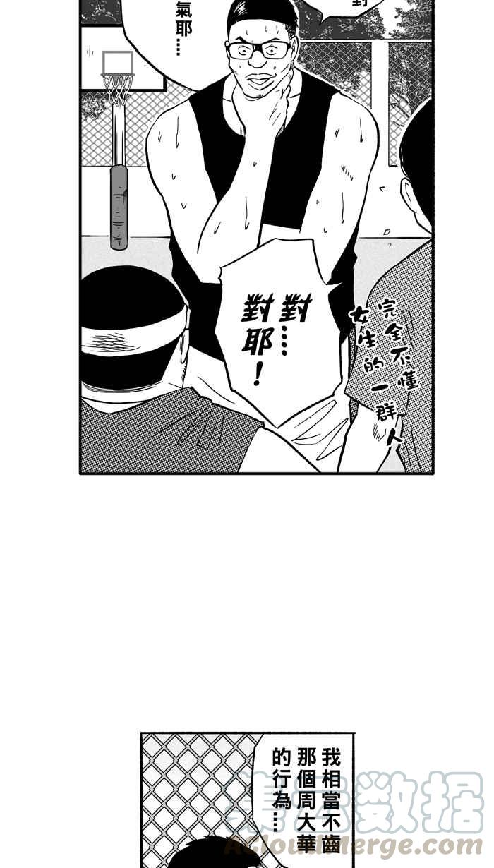 宅男打篮球第192话 最重要的人 PART1