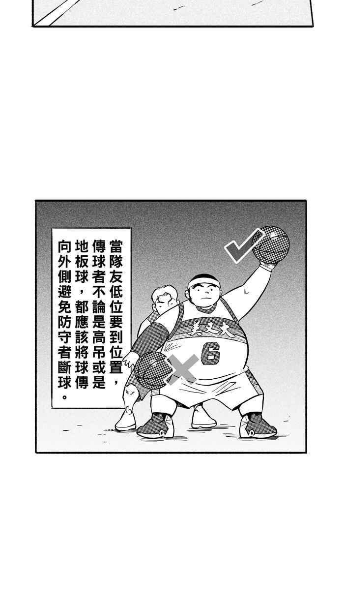 宅男打篮球第200话 同道中人 PART3