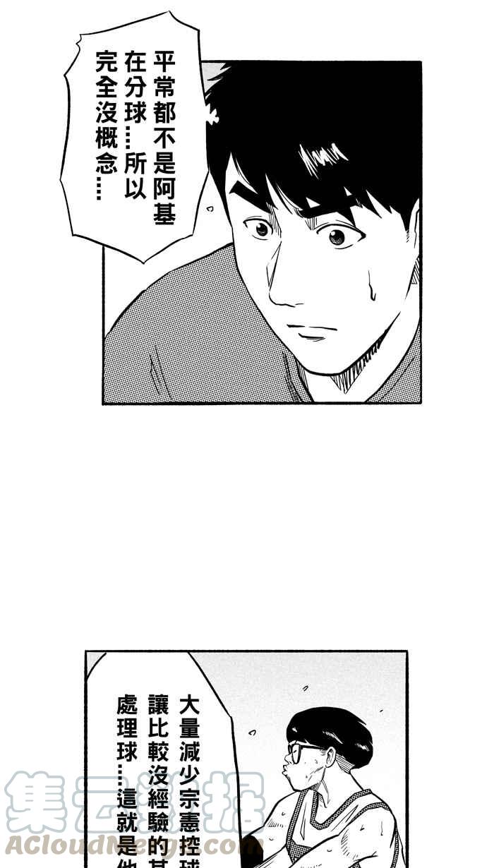 宅男打篮球第200话 同道中人 PART3