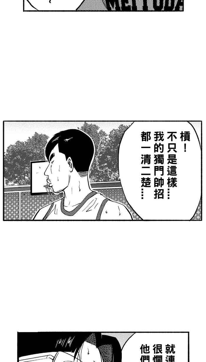 宅男打篮球第200话 同道中人 PART3