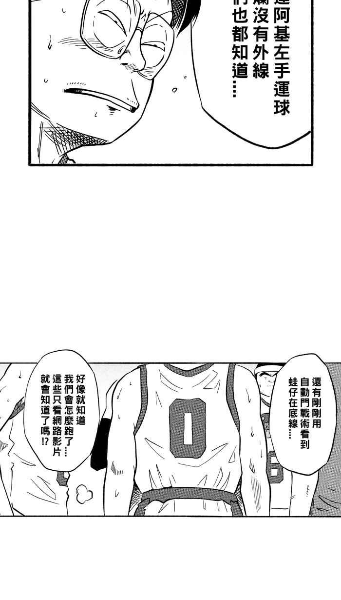 宅男打篮球第200话 同道中人 PART3