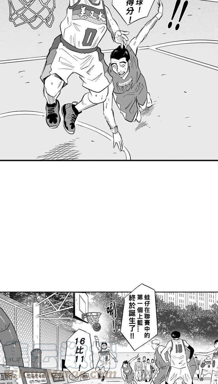 宅男打篮球第202话 同道中人 PART5