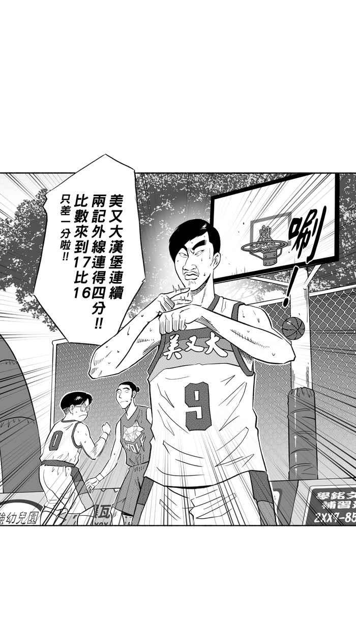 宅男打篮球第203话 同道中人 PART6