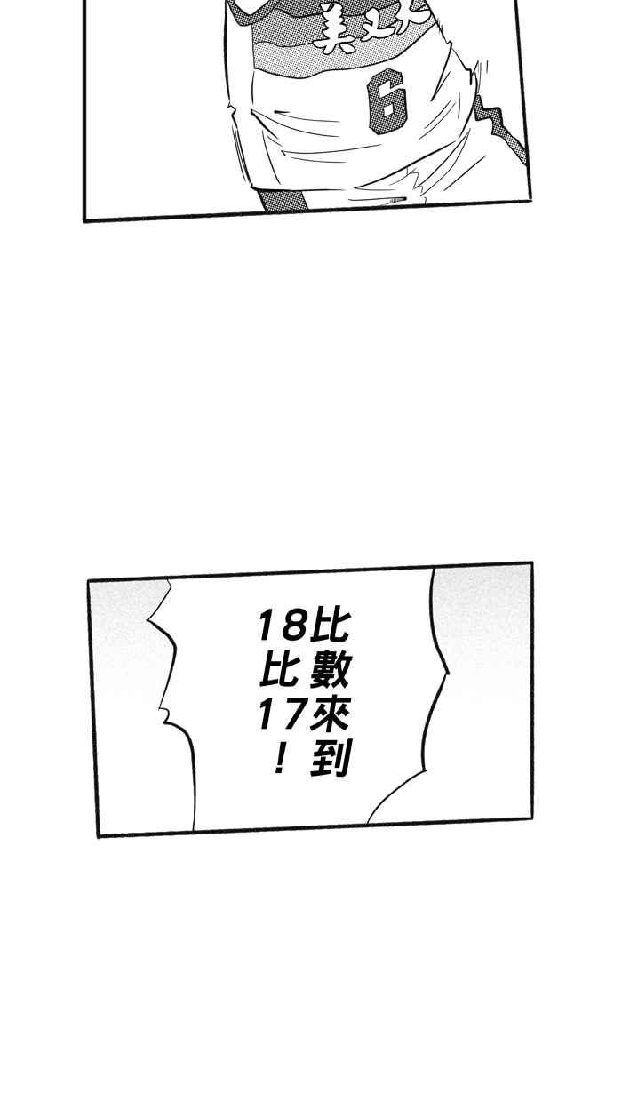 宅男打篮球第203话 同道中人 PART6