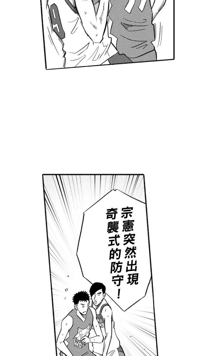 宅男打篮球第203话 同道中人 PART6