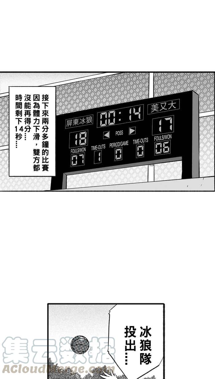 宅男打篮球第203话 同道中人 PART6