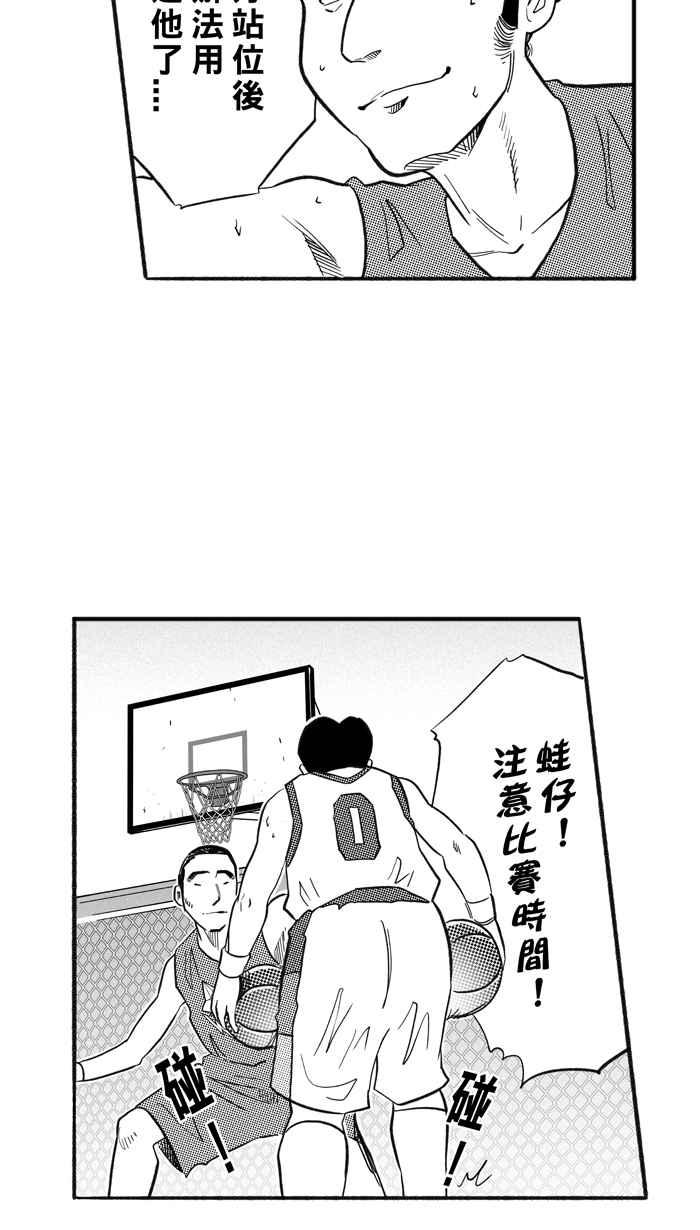 宅男打篮球第203话 同道中人 PART6