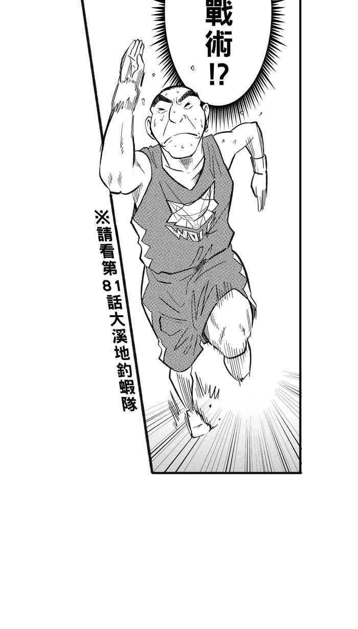 宅男打篮球第205话 同道中人 PART8