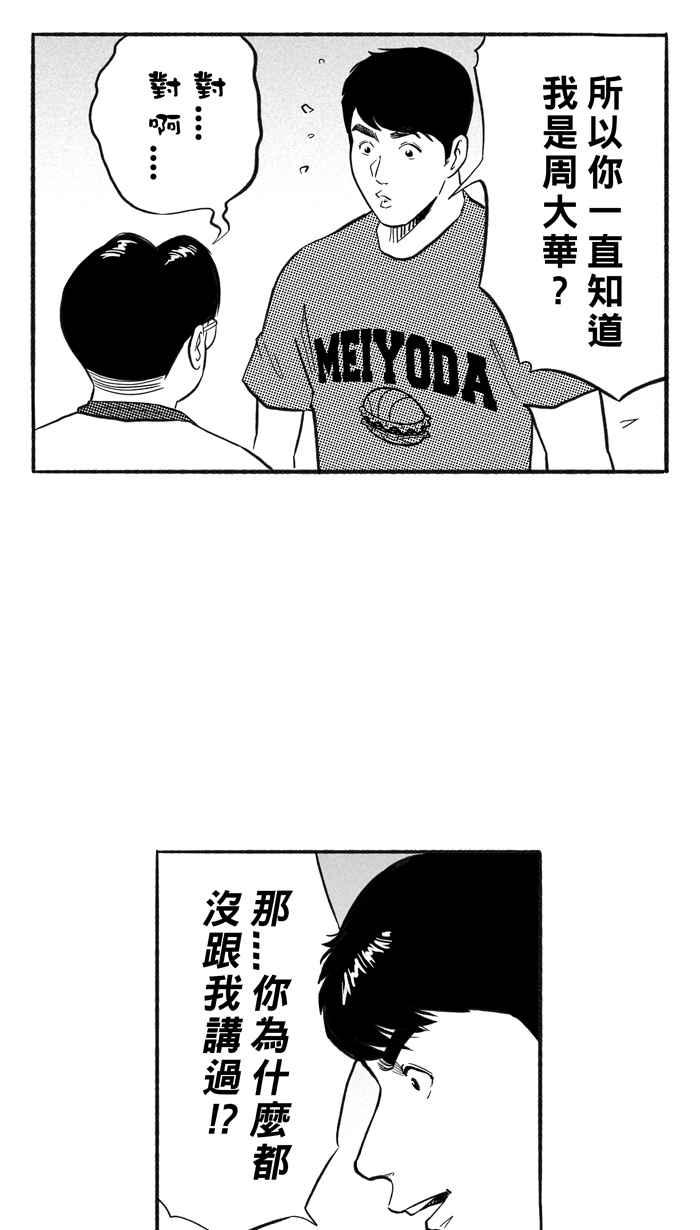 宅男打篮球第206话 人生导师 PART1