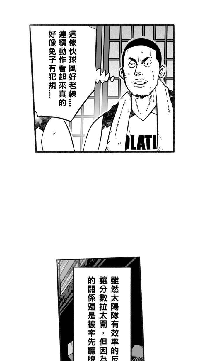 宅男打篮球第208话 人生导师 PART3