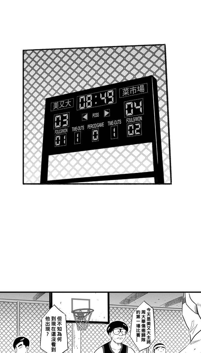 宅男打篮球第211话 人生导师 PART6