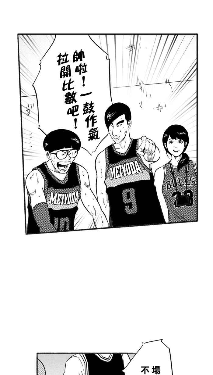 宅男打篮球第213话 重话正轨 PART2