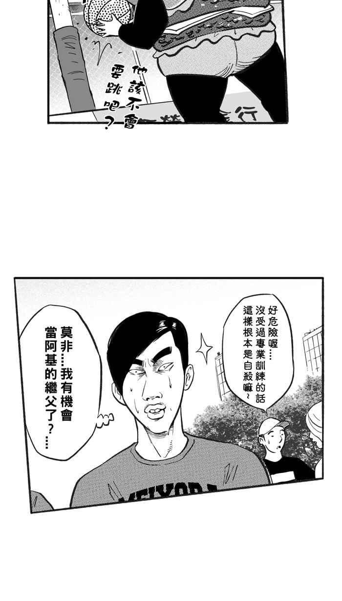 宅男打篮球第213话 重话正轨 PART2