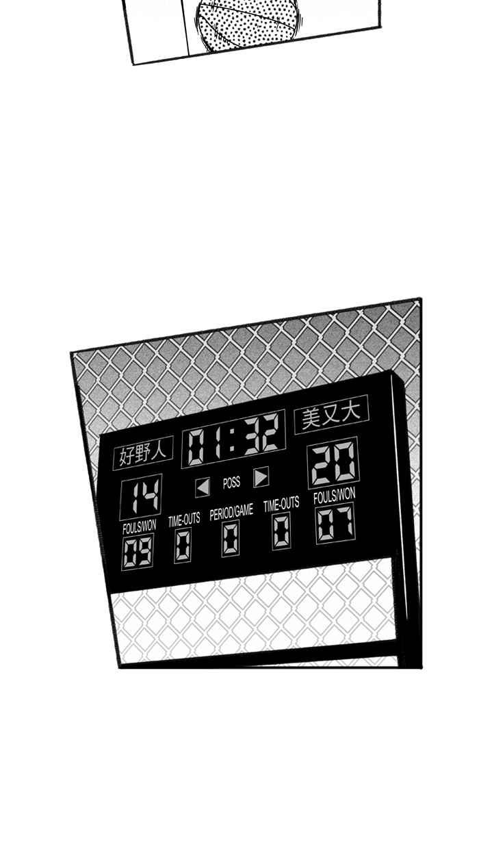 宅男打篮球第213话 重话正轨 PART2