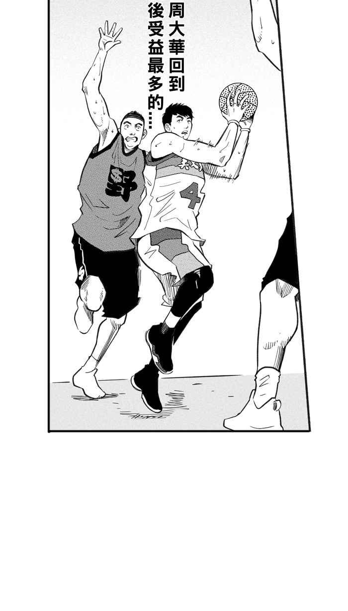宅男打篮球第213话 重话正轨 PART2