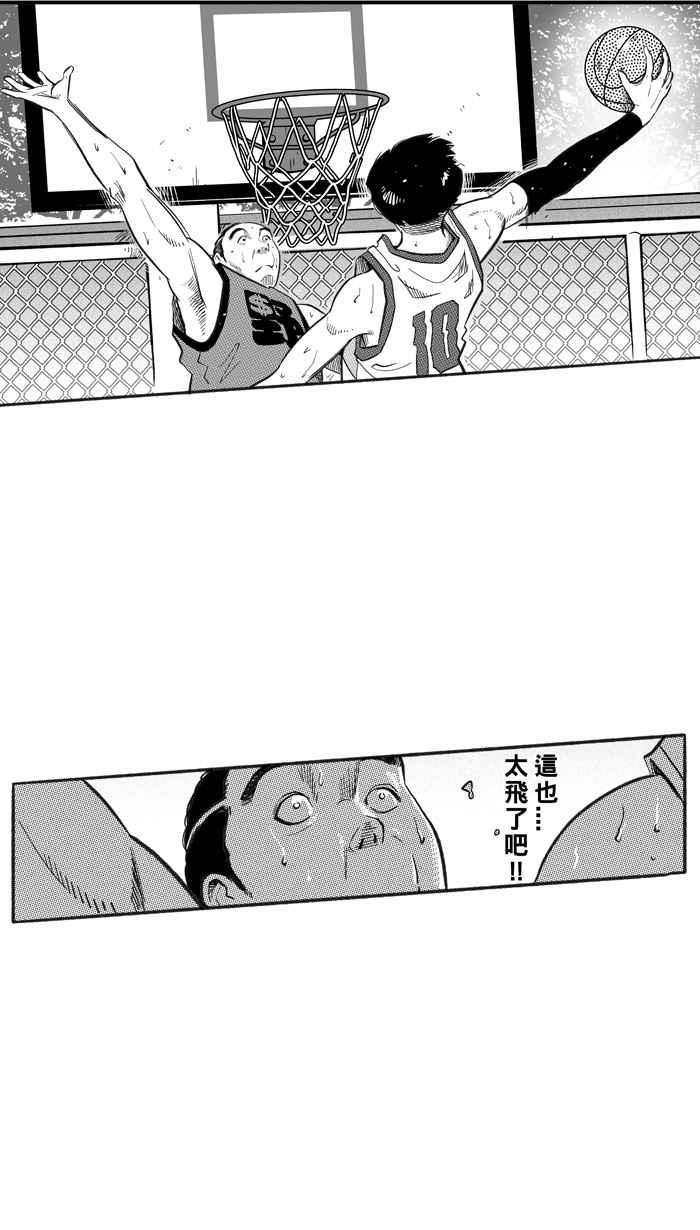 宅男打篮球第213话 重话正轨 PART2