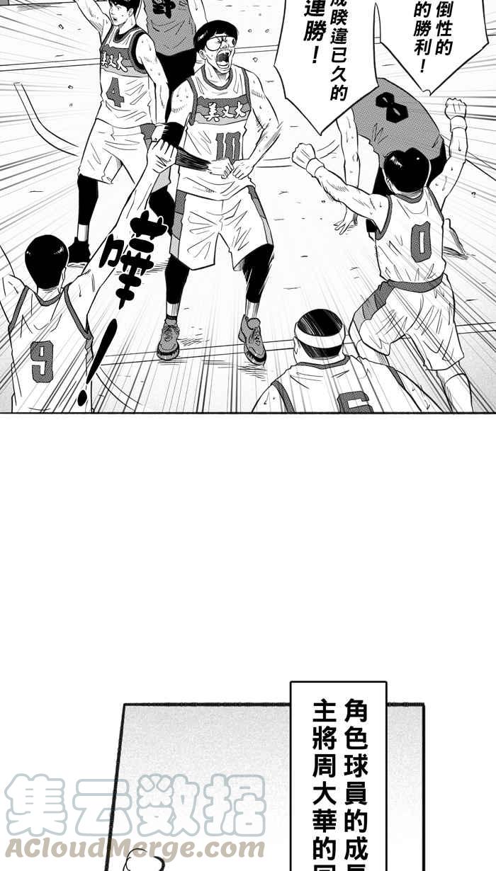 宅男打篮球第213话 重话正轨 PART2