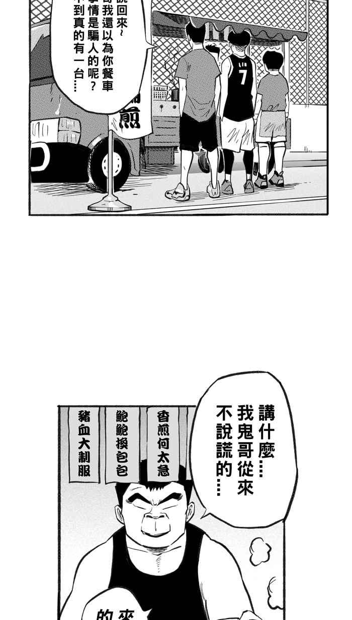 宅男打篮球第217话 意外的惊喜 PART2