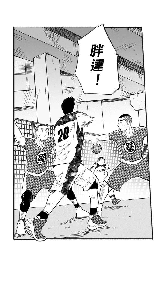 宅男打篮球第221话 下一个阶段 PART2