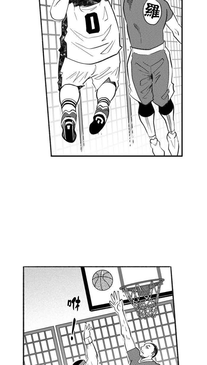 宅男打篮球第221话 下一个阶段 PART2