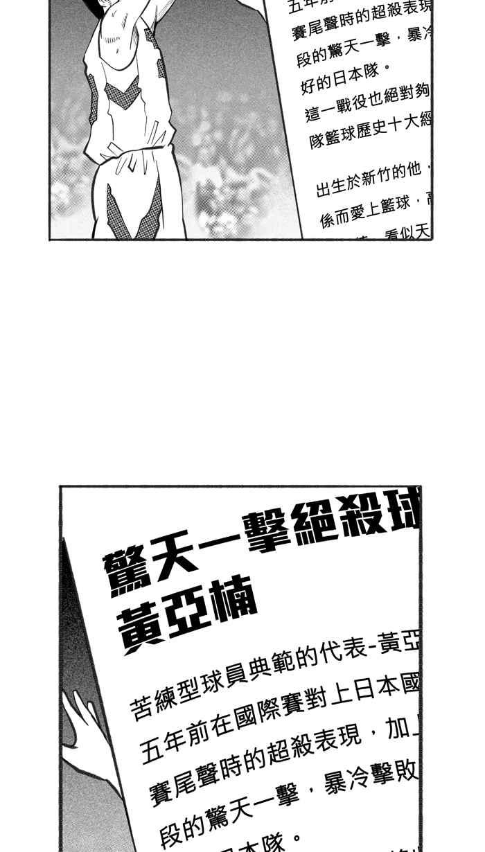 宅男打篮球第223话 下一个阶段 PART4