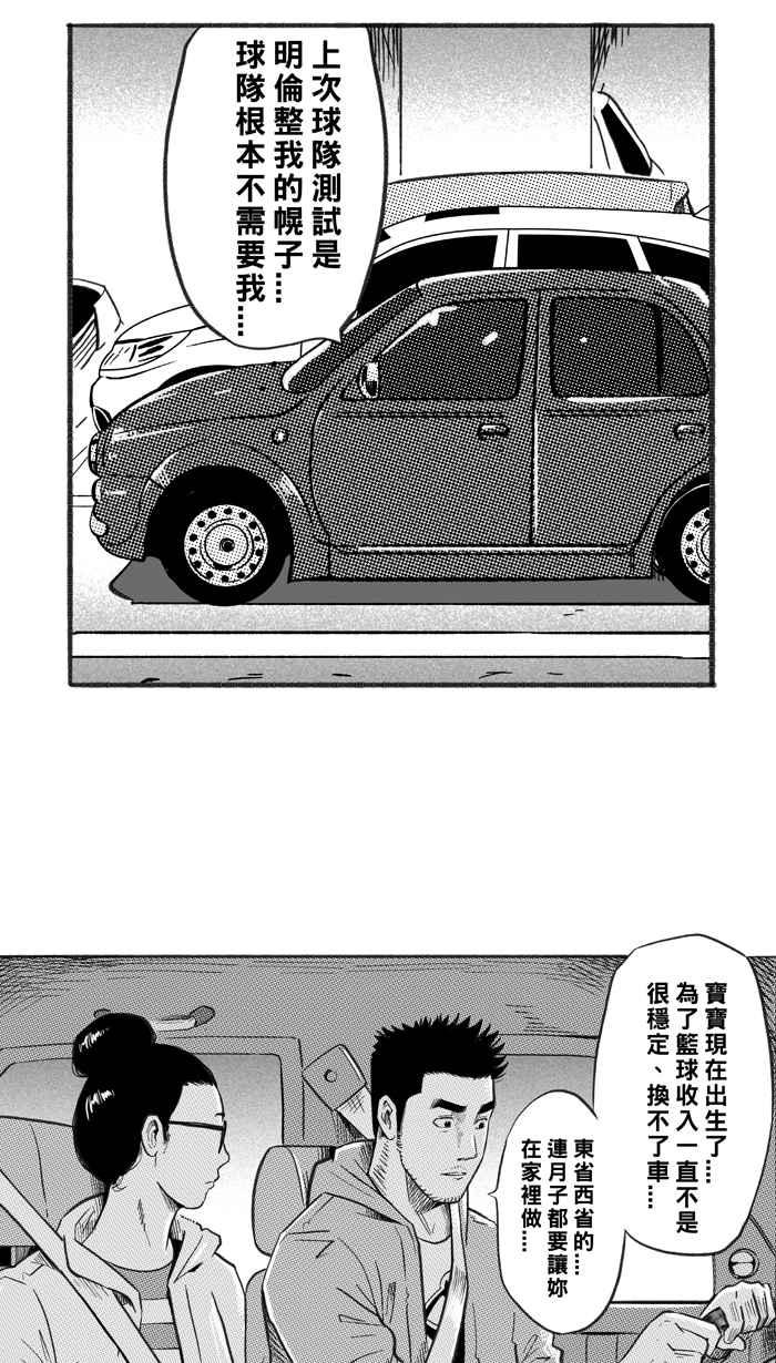 宅男打篮球第224话 下一个阶段 PART5