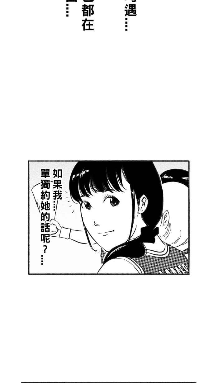 宅男打篮球第225话 下一个阶段 PART6