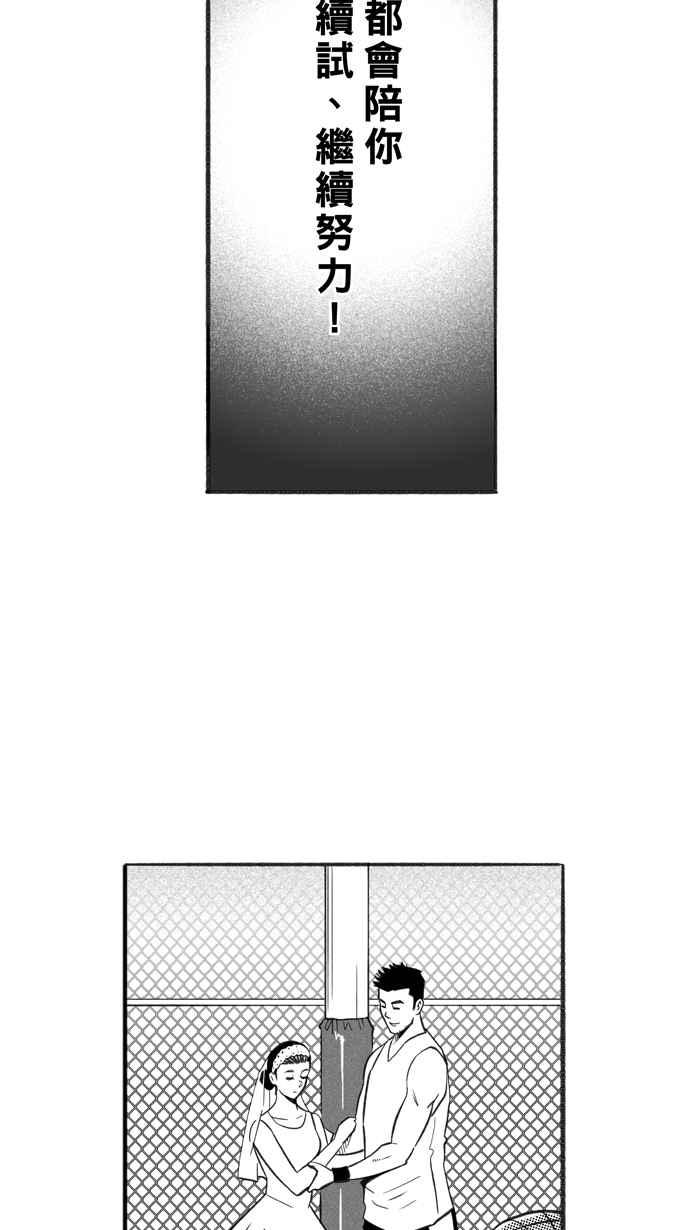 宅男打篮球第225话 下一个阶段 PART6