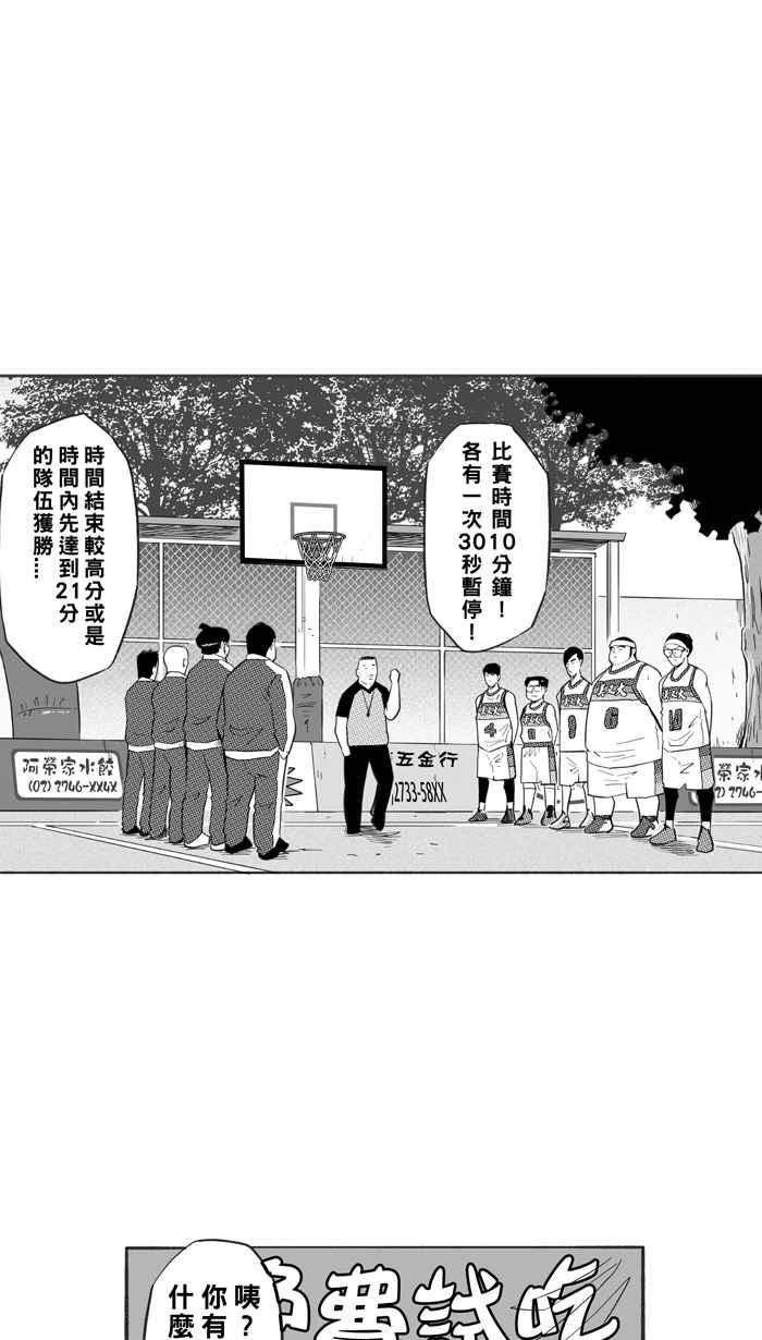 宅男打篮球第226话 贵族释迦队 PART1