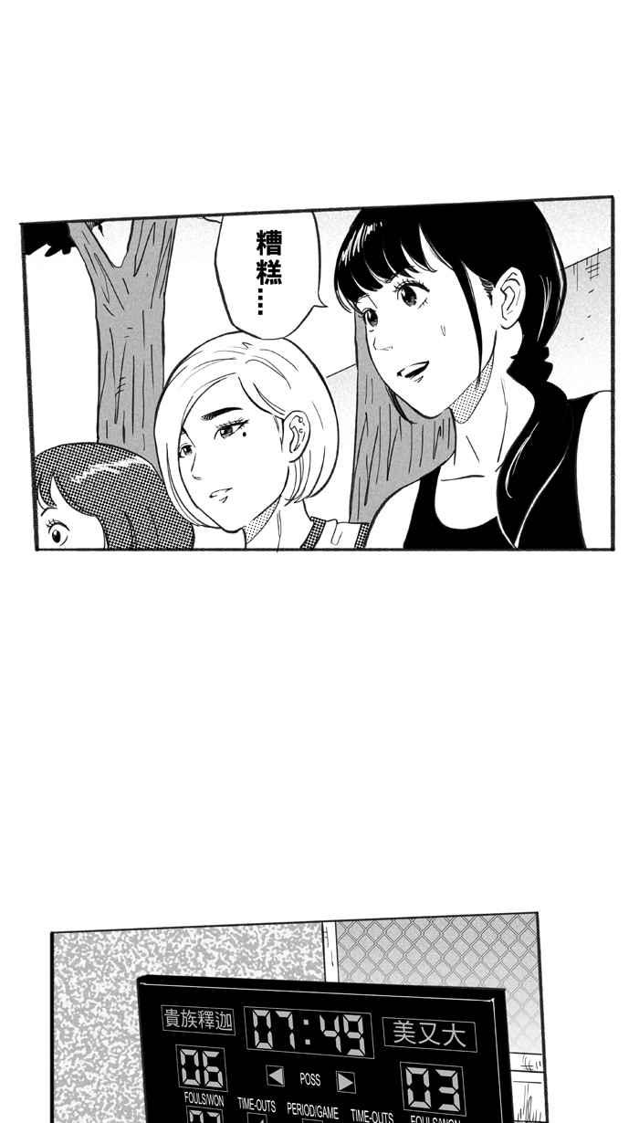 宅男打篮球第226话 贵族释迦队 PART1
