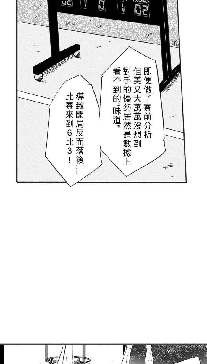 宅男打篮球第226话 贵族释迦队 PART1