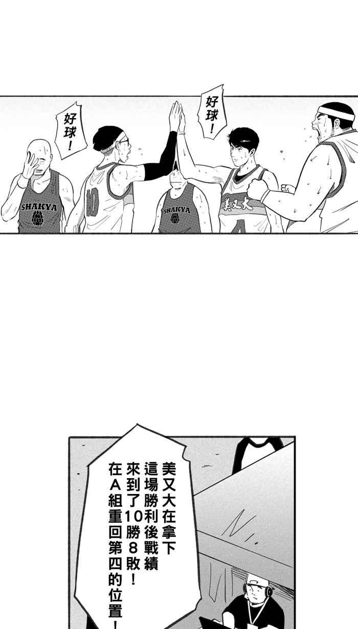 宅男打篮球第229话 贵族释迦队 PART4