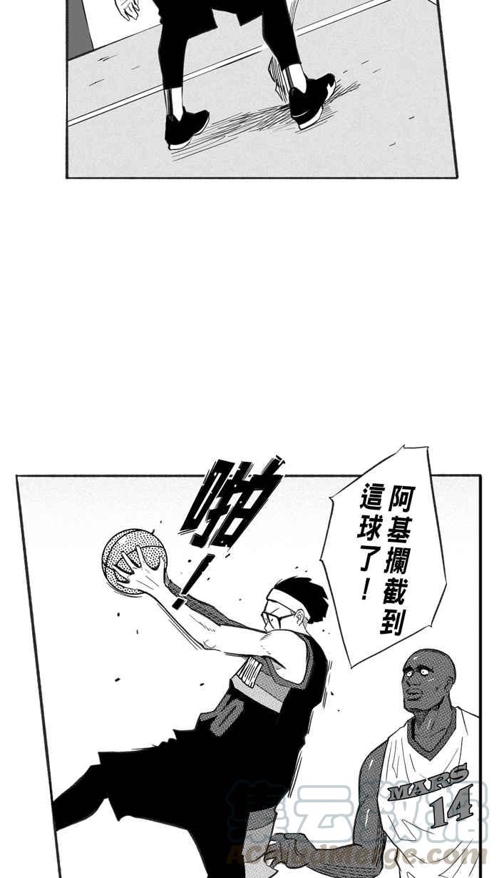 宅男打篮球第232话 魏氏战神队 PART1