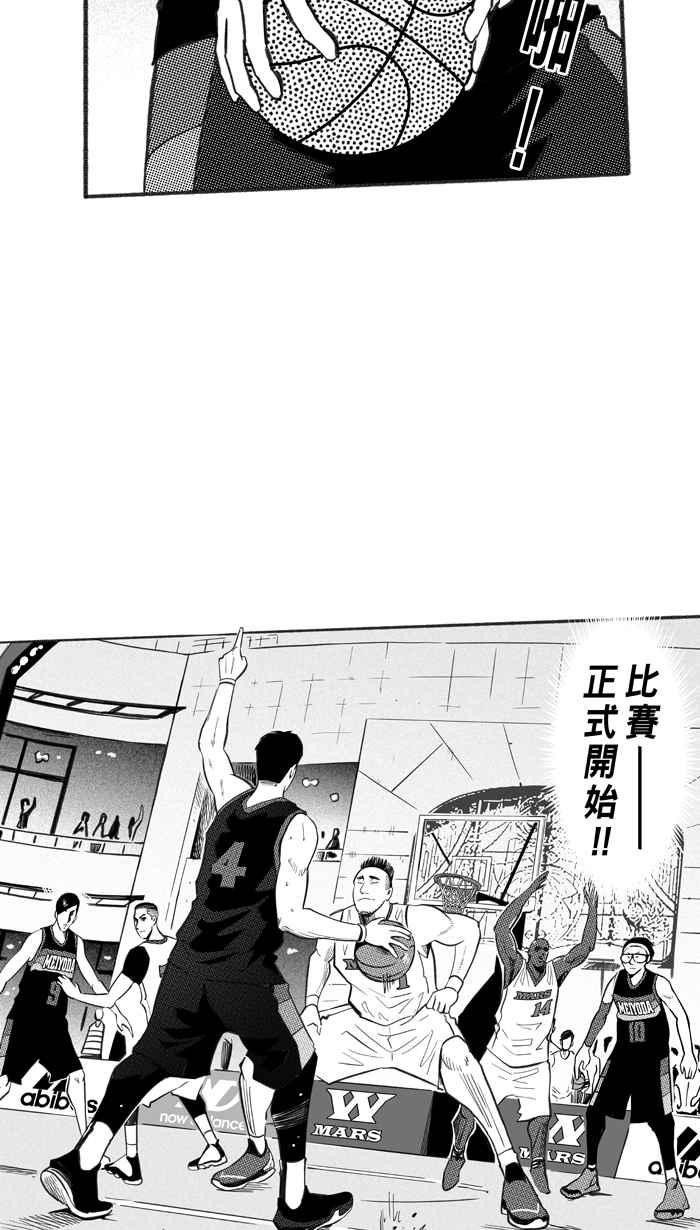 宅男打篮球第232话 魏氏战神队 PART1