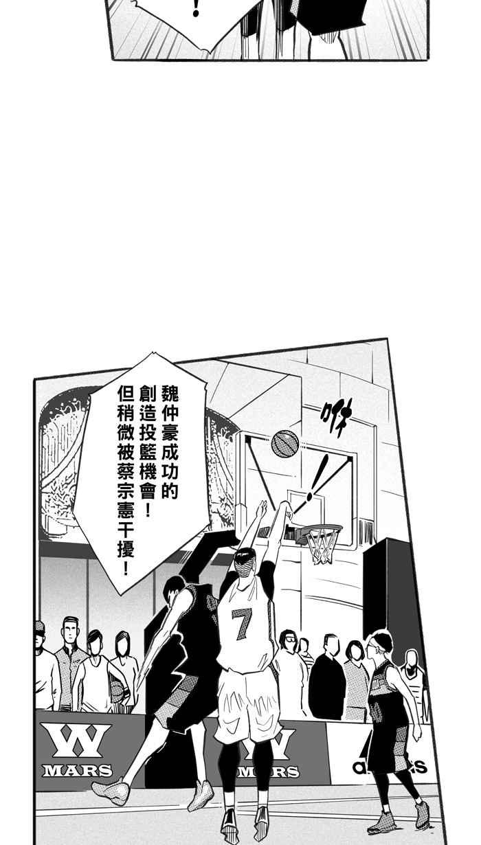 宅男打篮球第232话 魏氏战神队 PART1