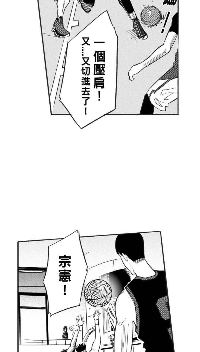 宅男打篮球第232话 魏氏战神队 PART1